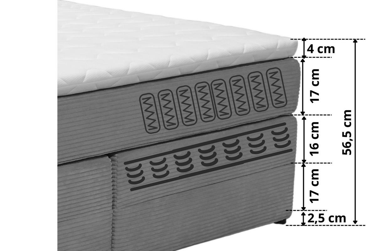 BOXSPRINGBETT 180/200 cm  in Anthrazit  - Anthrazit/Schwarz, Basics, Kunststoff/Textil (180/200cm) - Boxxx