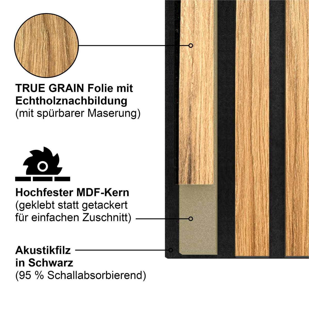 AKUSTIKPANEEL Economico Eichefarben {item.attr('912-5560),[ ]}120/38/1,65 cm  - Eichefarben, Basics, Holzwerkstoff/Kunststoff (120/38/1,65cm)