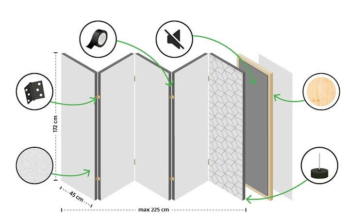 Thumbnail - artgeist Paravent, Weiß, Hellgrün, Holz, Kunststoff, Textil, Kiefer, massiv, Floral, Motiv auf Vorder- und Rückseite, Ak...