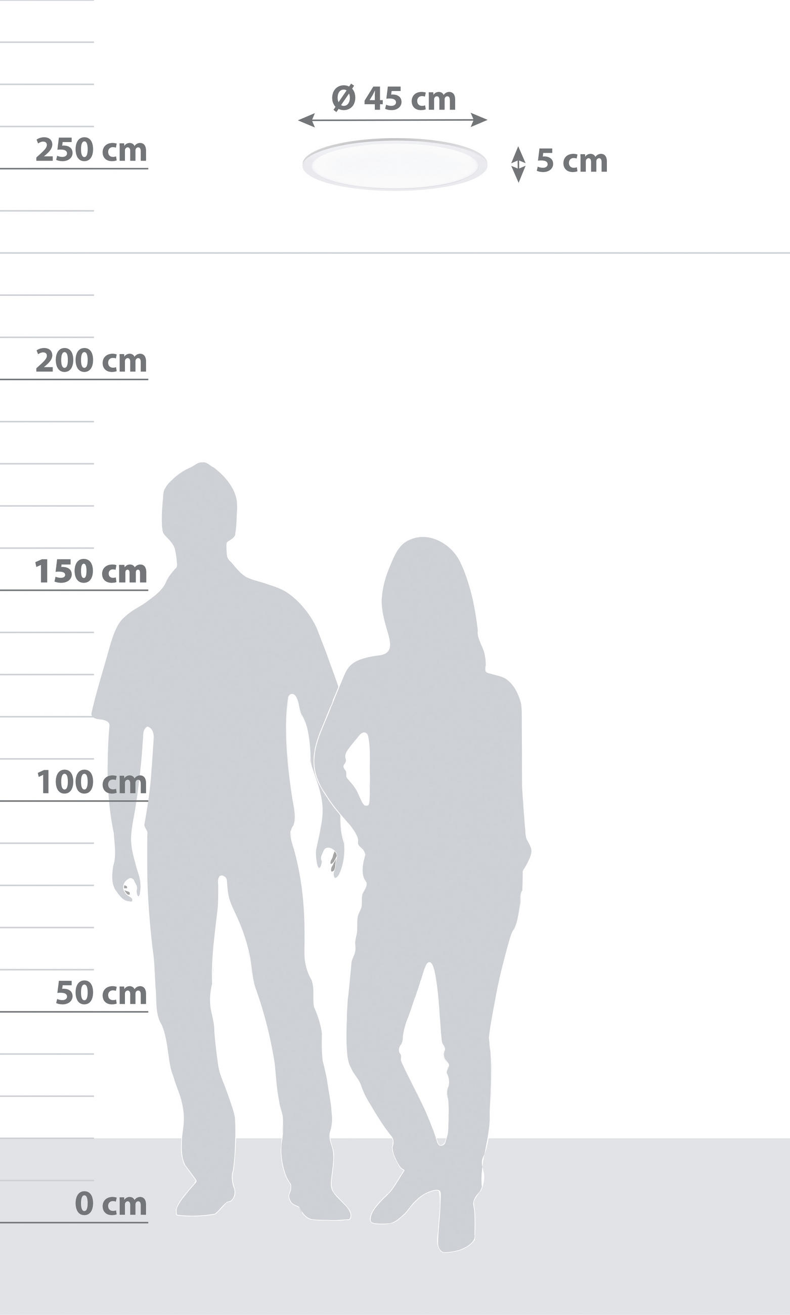 LED-PANEEL 45/5 cm   - Weiß, MODERN, Kunststoff/Metall (45/5cm)