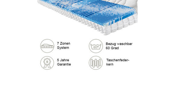 TASCHENFEDERKERNMATRATZE PERFECT TOUCH T 120/200 cm Höhe ca. 22 cm - Weiß, KONVENTIONELL, Textil (120/200cm) - Sleeptex