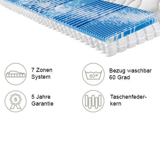 TASCHENFEDERKERNMATRATZE PERFECT TOUCH T 80/200 cm Höhe ca. 22 cm 7 -Zonen - Weiß, KONVENTIONELL, Textil (80/200cm) - Sleeptex