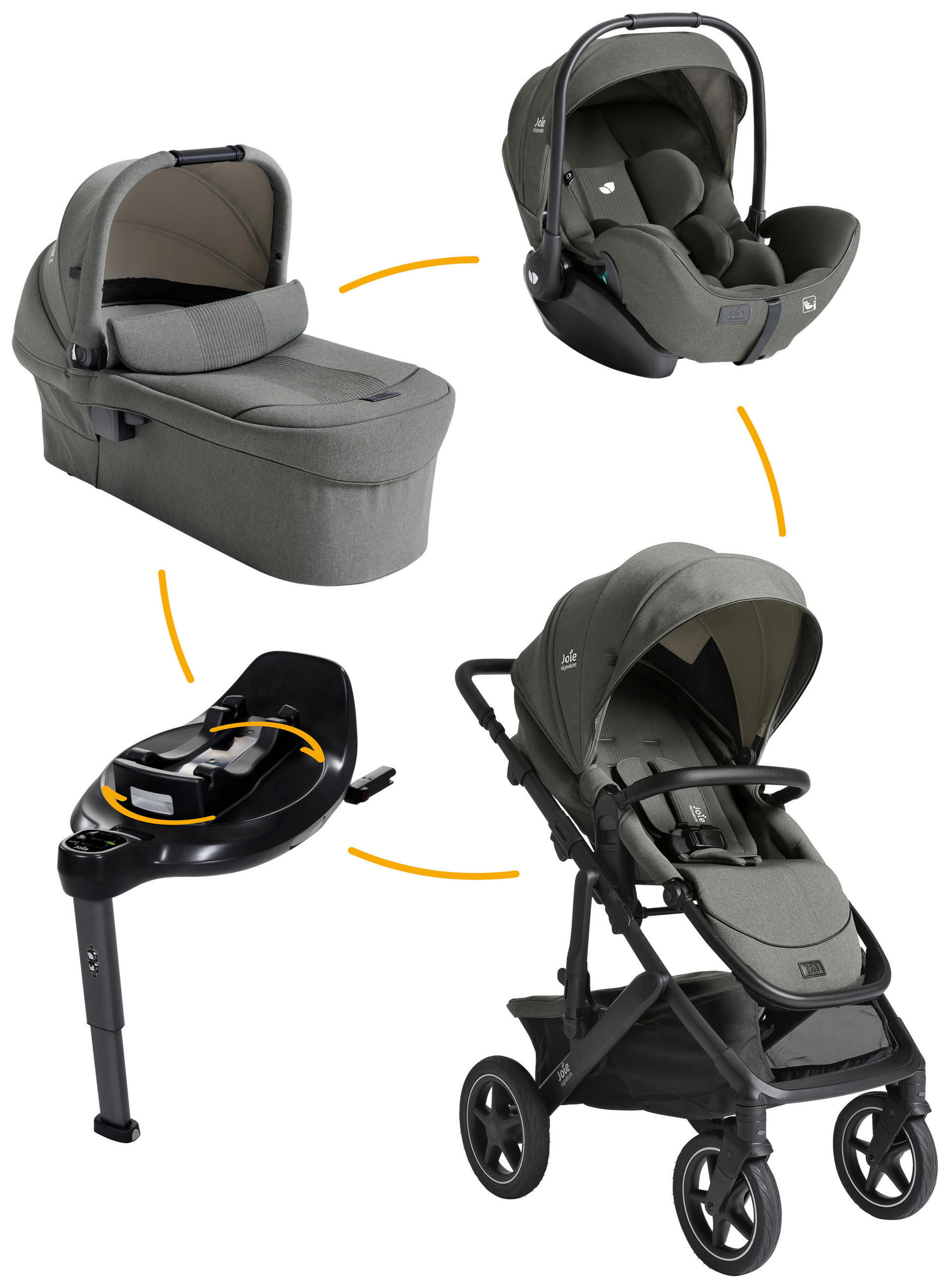 KINDERWAGENSET Signature 2025  - Schwarz/Olivgrün, Basics, Metall (65/109/97cm) - JOIE SIGNATURE