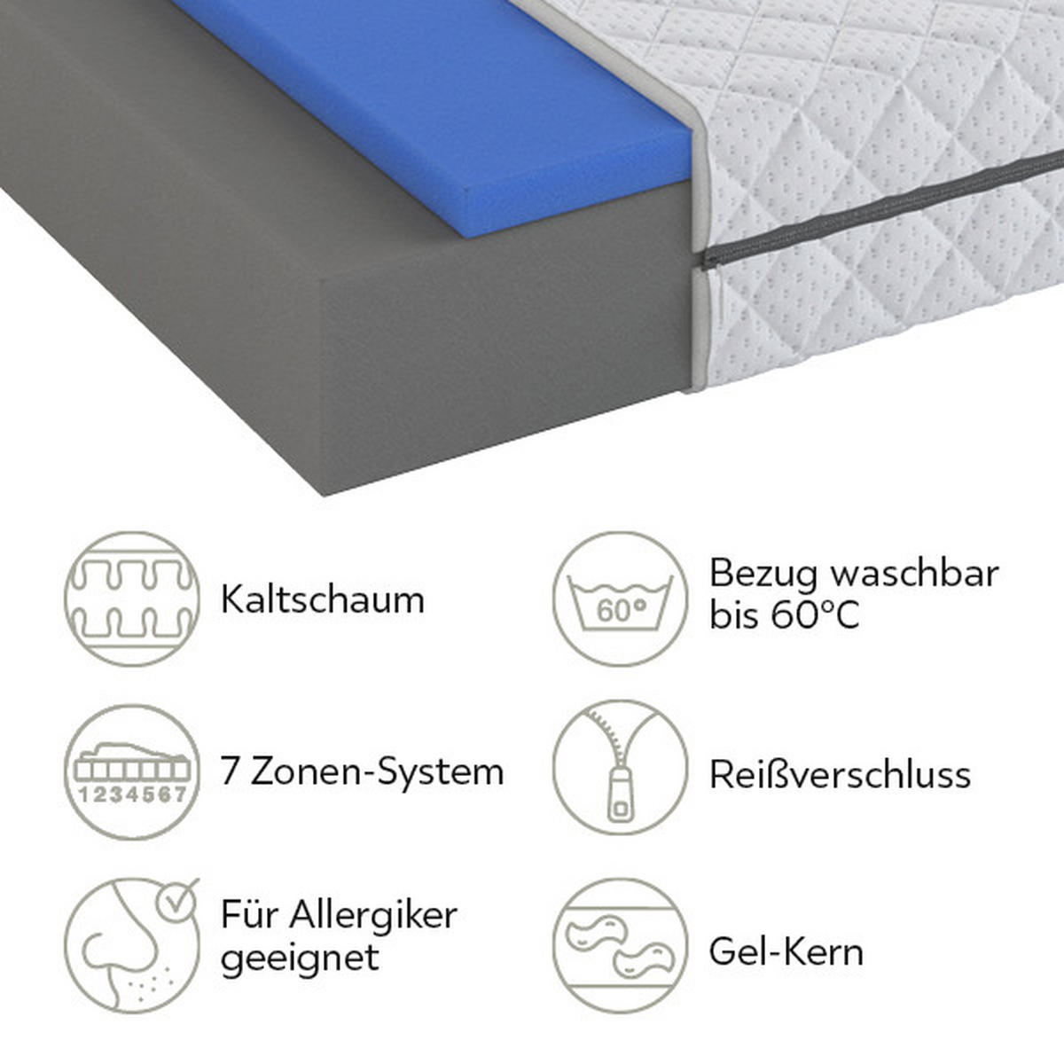 KALTSCHAUMMATRATZE 90/200 cm Höhe ca. 21 cm  - Weiß, MODERN, Textil (90/200cm) - Sleeptex