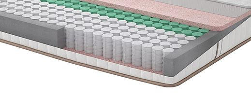 Thumbnail - Yatas Taschenfederkernmatratze Penta-Z, Weiß, Textil, H3, Füllung: Polyester, rechteckig, 100x200 cm, Oeko-Tex® Standard...