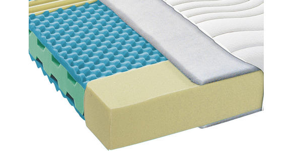 KOMFORTSCHAUMMATRATZE 90/200 cm Höhe ca. 18 cm  - Basics, Textil (90/200cm) - Sleeptex