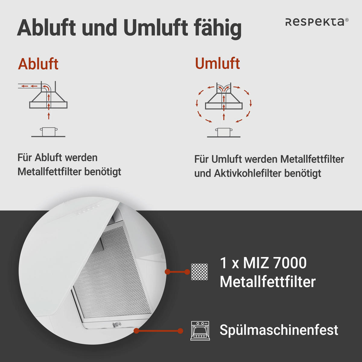 DUNSTABZUGSHAUBE CH21060WBZ  - Weiß, Trend, Glas/Metall (59,8/72,7-110,7/30,5cm) - Respekta