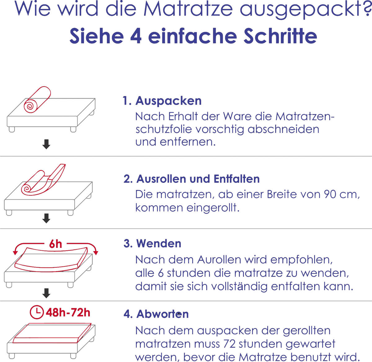 TASCHENFEDERKERNMATRATZE 90/200 cm Höhe ca. 24 cm  - Basics, Textil (90/200cm) - Boxxx