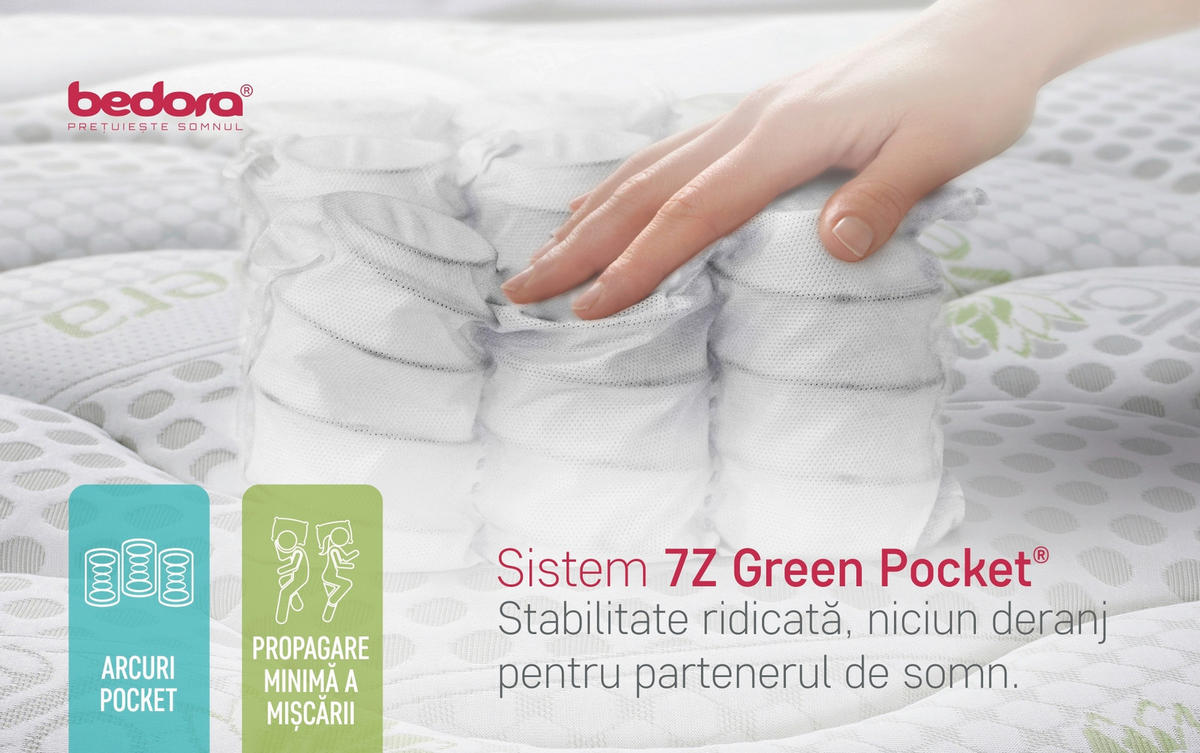 Saltea cu arcuri 180x200 cm  - alb, Basics, textil (180/200cm)