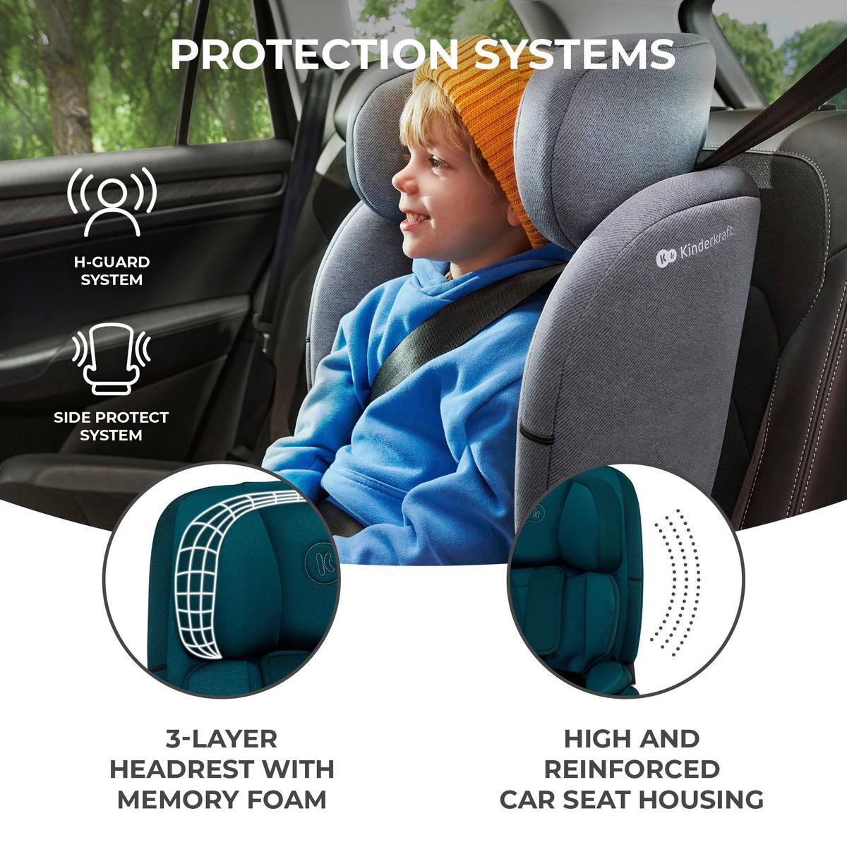 KINDERAUTOSITZ OneTo3 i-Size  - Blau/Petrol, Basics (58/78/44cm) - Kinderkraft