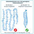 Nachfüllkassetten Dress-Up - Basics (17,5/5/17,5cm) - Angelcare Nachfüllkassetten Dress-Up - Basics (17,5/5/17,5cm) - Angelcare