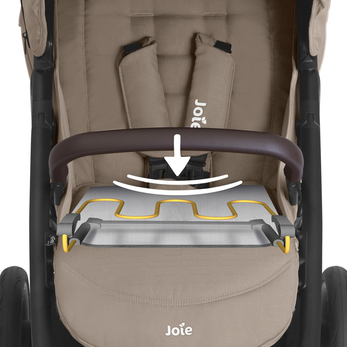 BUGGY Litetrax Pro  - Cappuccino, Basics, Textil (58/104/94cm) - Joie