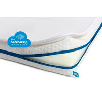 ZAŠČITNA PREVLEKA ZA VZMETNIC - bela, Basics, tekstil (70/140cm) - AEROSLEEP