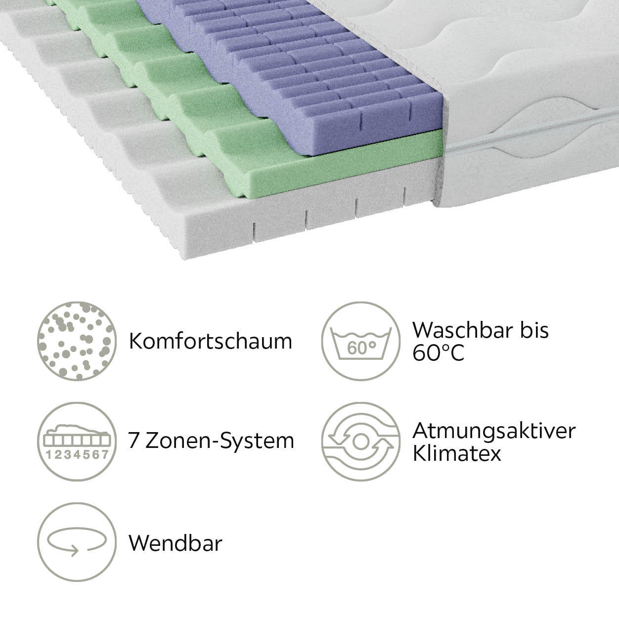 KOMFORTSCHAUMMATRATZE 100/210 cm Höhe ca. 18 cm  - Weiß, Basics, Textil (100/210cm) - Boxxx