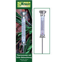 THERMOMETER - Basics (59l)
