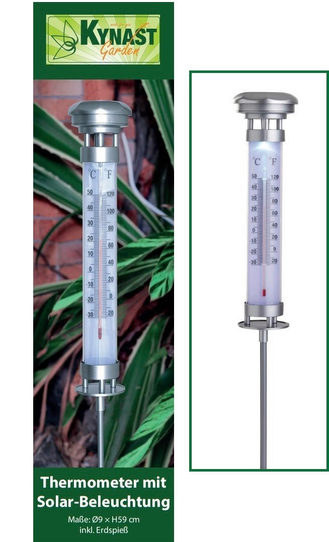 XXXLutz Thermometer
