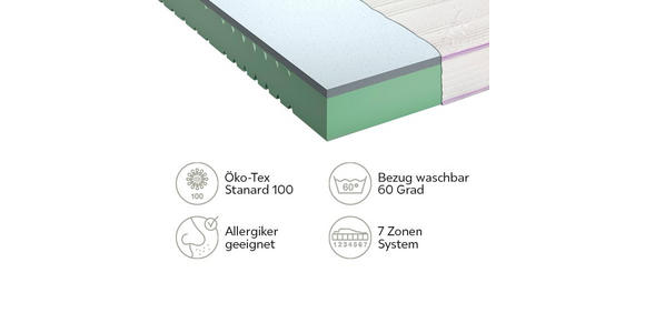 KALTSCHAUMMATRATZE 100/200 cm  - Weiß, Basics, Textil (100/200cm) - Dieter Knoll