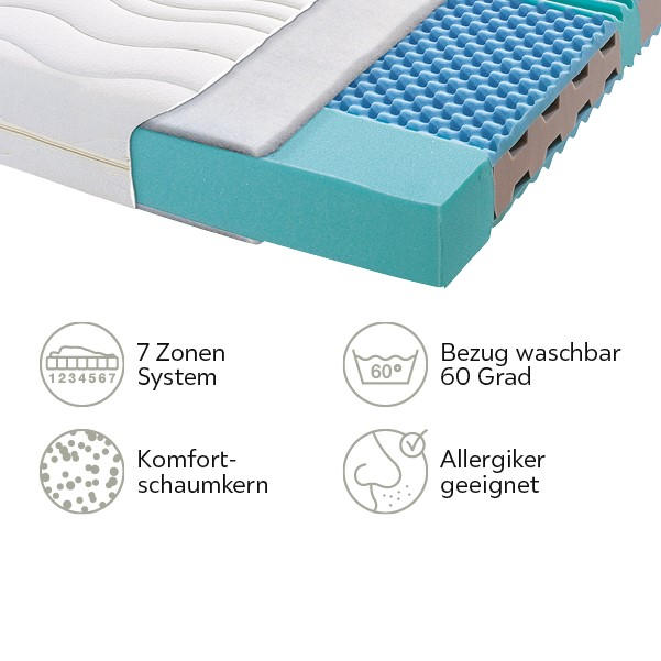 KOMFORTSCHAUMMATRATZE 120/200 cm Höhe ca. 18 cm  - Basics, Textil (120/200cm) - Sleeptex