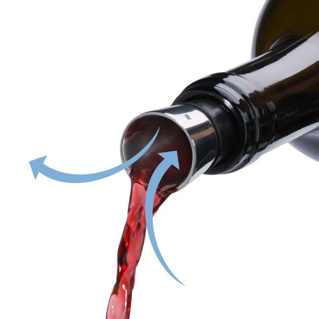 WEINAUSGIESSER  - Basics - WMF