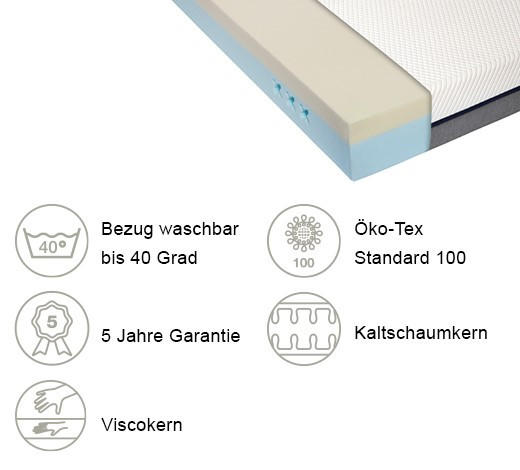MATRATZE 200/200 cm Höhe ca. 20 cm  - Anthrazit/Weiß, Basics, Textil (200/200cm) - Livetastic