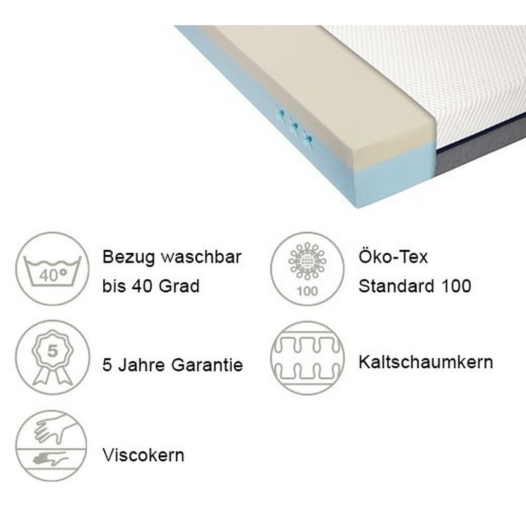 Thumbnail - Novel Matratze, Weiß, Textil, H2, Füllung: Polyester, rechteckig, 140x200 cm, Made in Germany, Härtegradauswahl, Bezug a...