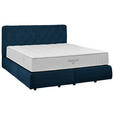 BOXSPRINGBETT 180/200 cm  in Blau  - Blau/Schwarz, Design, Kunststoff/Textil (180/200cm) - Johann Jakob