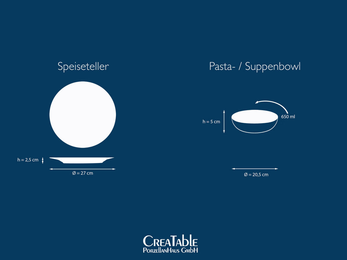 JEDÁLENSKÝ SERVIS, porcelán - biela, Basics, keramika - Creatable