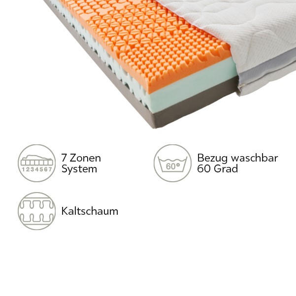 KALTSCHAUMMATRATZE 90/200 cm Höhe ca. 21 cm  - Basics, Textil (90/200cm) - Novel