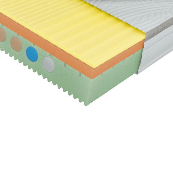 KALTSCHAUMMATRATZE 90/200 cm Höhe ca. 22,5 cm  - Creme/Weiß, Basics, Textil (90/200cm) - Physiosleep