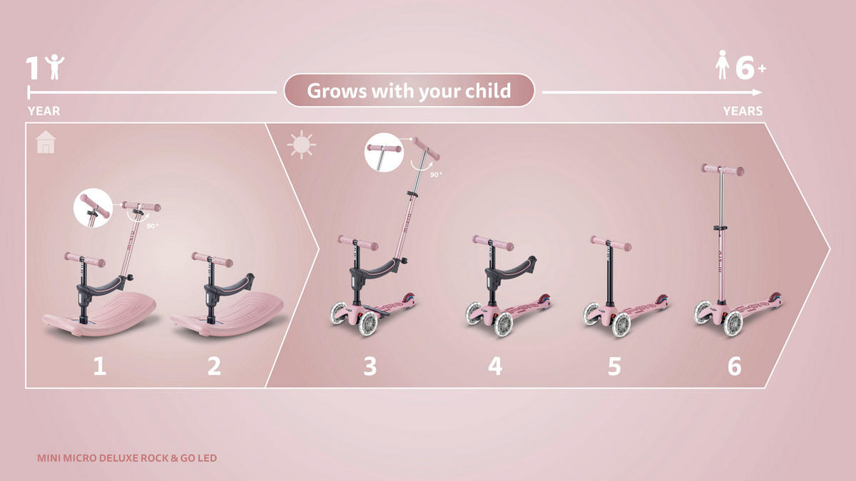 KINDERSCOOTER Mini Rock & Go  - Hellrosa, Basics, Kunststoff/Metall (67/28/45-77cm)