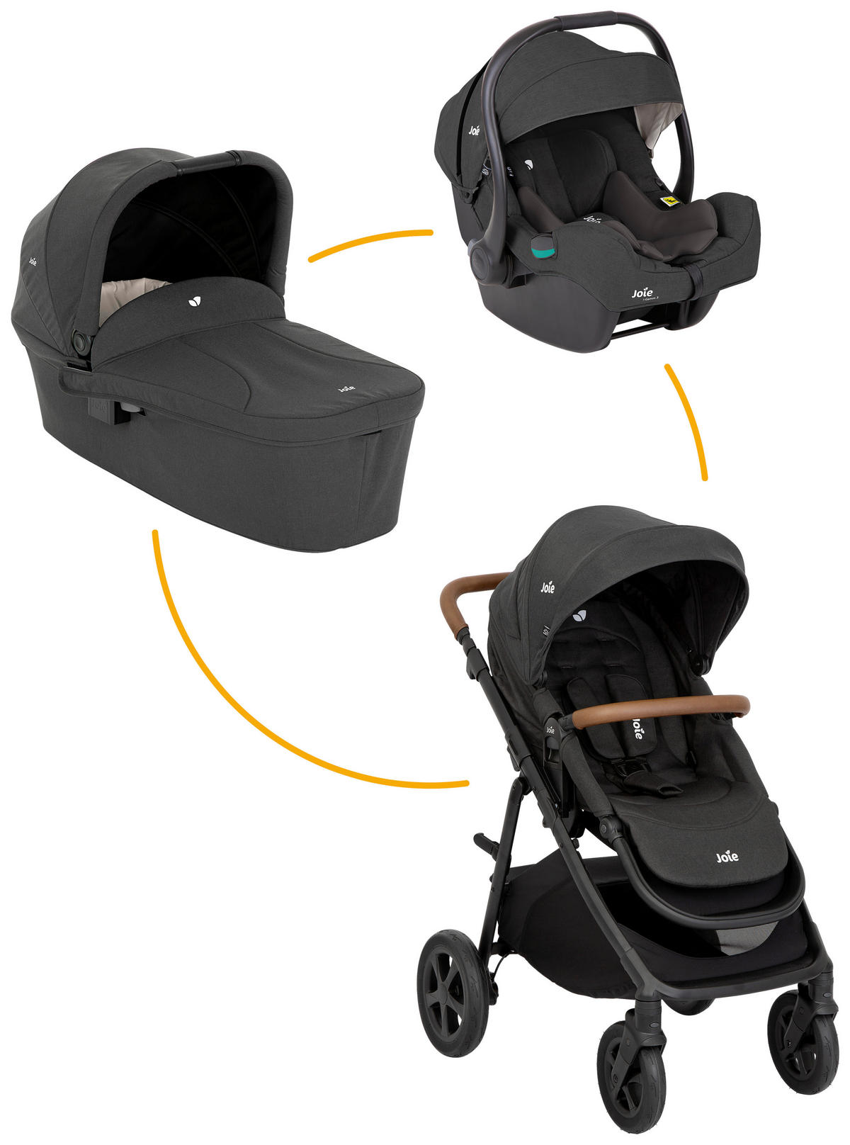 KINDERWAGENSET Alore Trio Set  - Schwarz, Basics, Kunststoff/Metall (67,3/116,7/89,7cm) - Joie