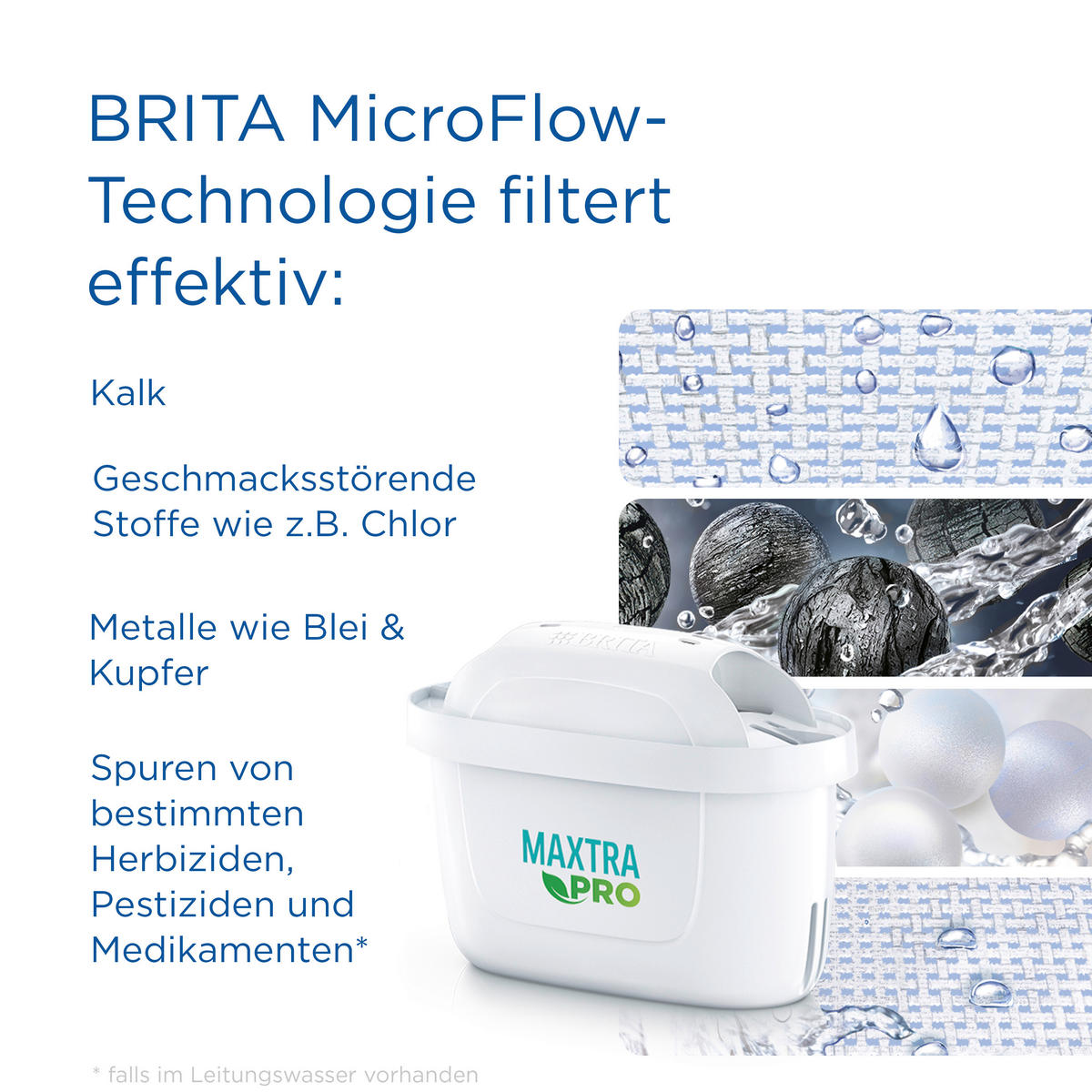 TISCHWASSERFILTER   - Basics, Kunststoff (24,1/11,8/11,5cm) - Brita
