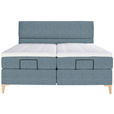 BOXSPRINGBETT 180/200 cm  in Blau  - Blau/Eichefarben, KONVENTIONELL, Holz/Textil (180/200cm) - Voleo