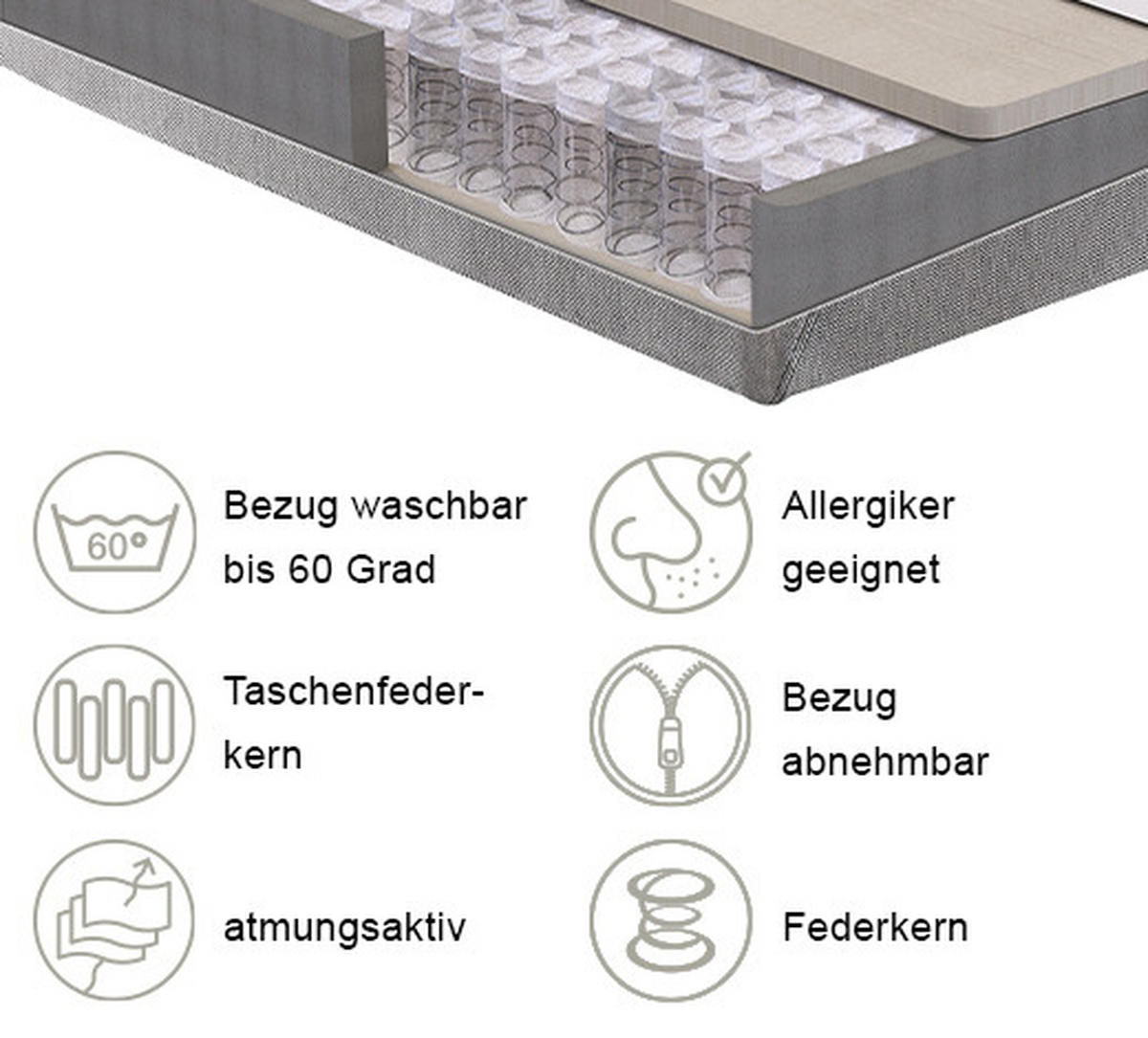 TASCHENFEDERKERNMATRATZE DREAM BOX PRO 160/200 cm Höhe ca. 24 cm 3 -Zonen - Weiß/Grau, Basics, Textil (160/200cm) - Yatas