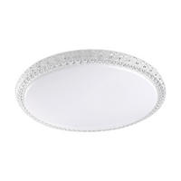 PLAFONIERĂ CU LED - transparent, Basics, plastic (49.5/8/49.5cm)