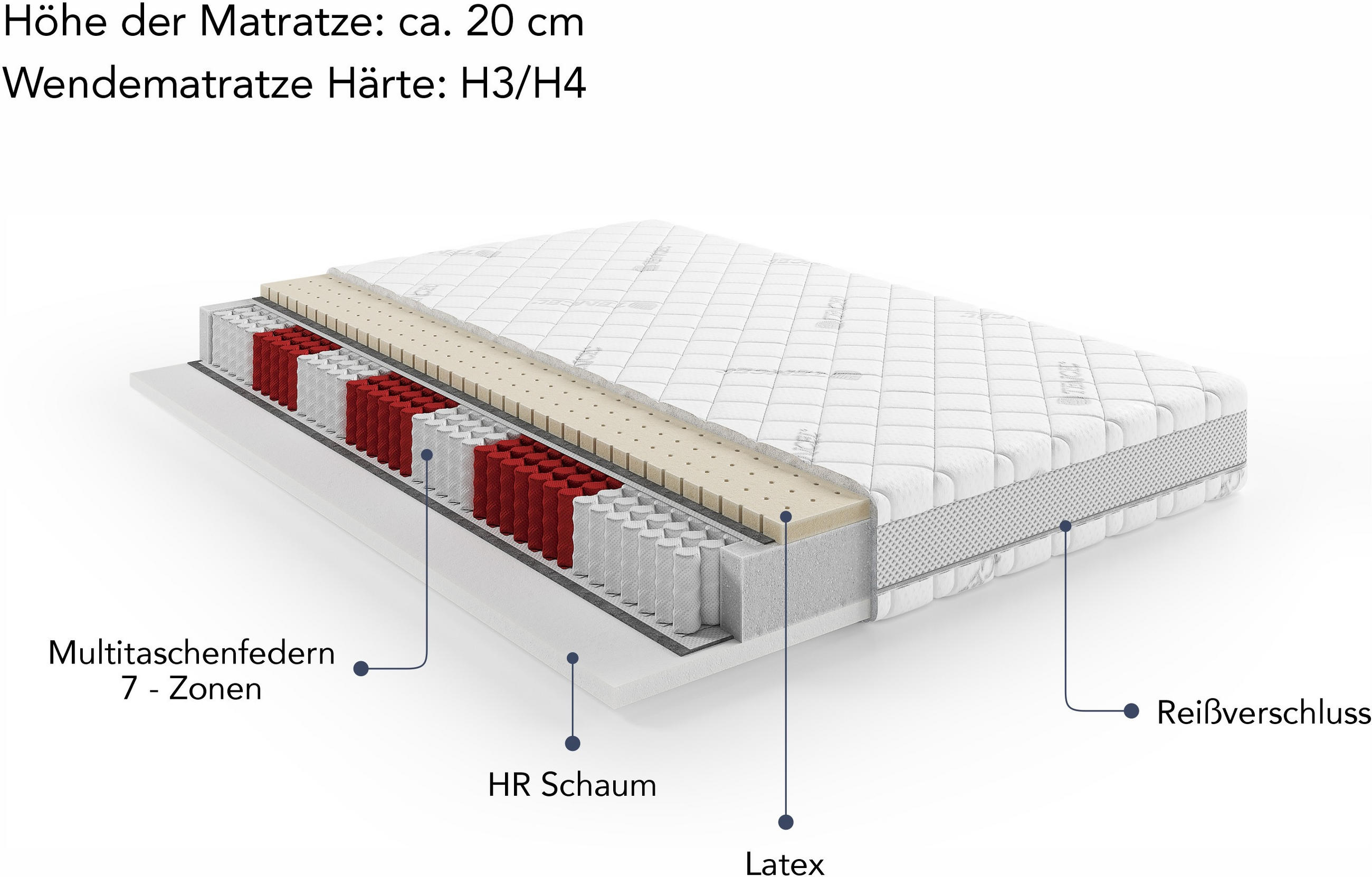 TASCHENFEDERKERNMATRATZE 80/200 cm Höhe ca. 20 cm 7 -Zonen - Weiß, Basics, Textil (80/200cm) - Chameo
