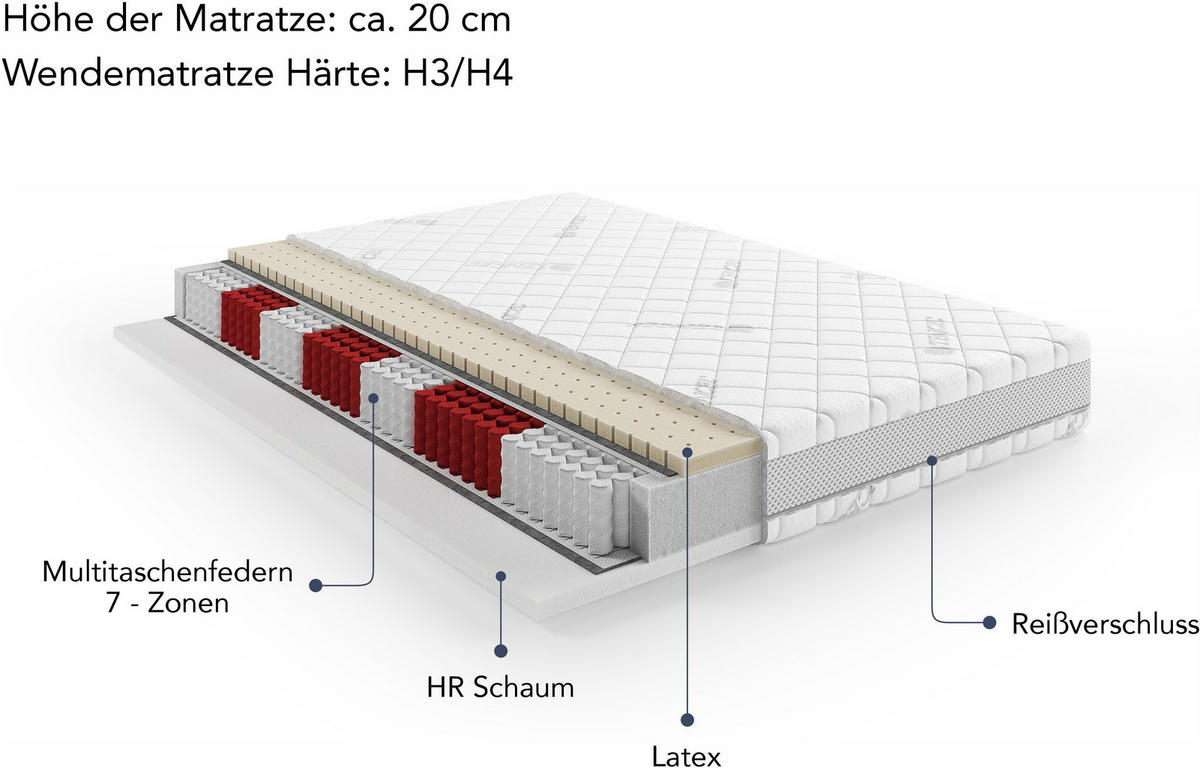 TASCHENFEDERKERNMATRATZE 80/200 cm Höhe ca. 20 cm 7 -Zonen - Weiß, Basics, Textil (80/200cm) - Chameo