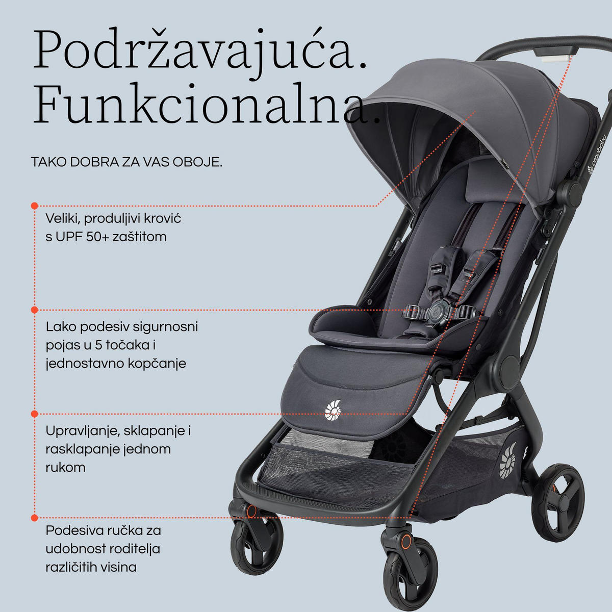 KIŠOBRAN KOLICA  METRO 3  - bež/crna, Basics, tekstil/metal (23/44/56cm) - Ergobaby