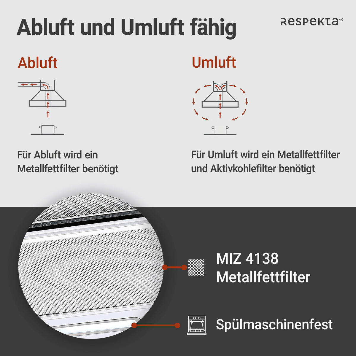 DUNSTABZUGSHAUBE CH4138IXC  - Edelstahlfarben, Trend, Metall (60/19,3/43cm) - Respekta