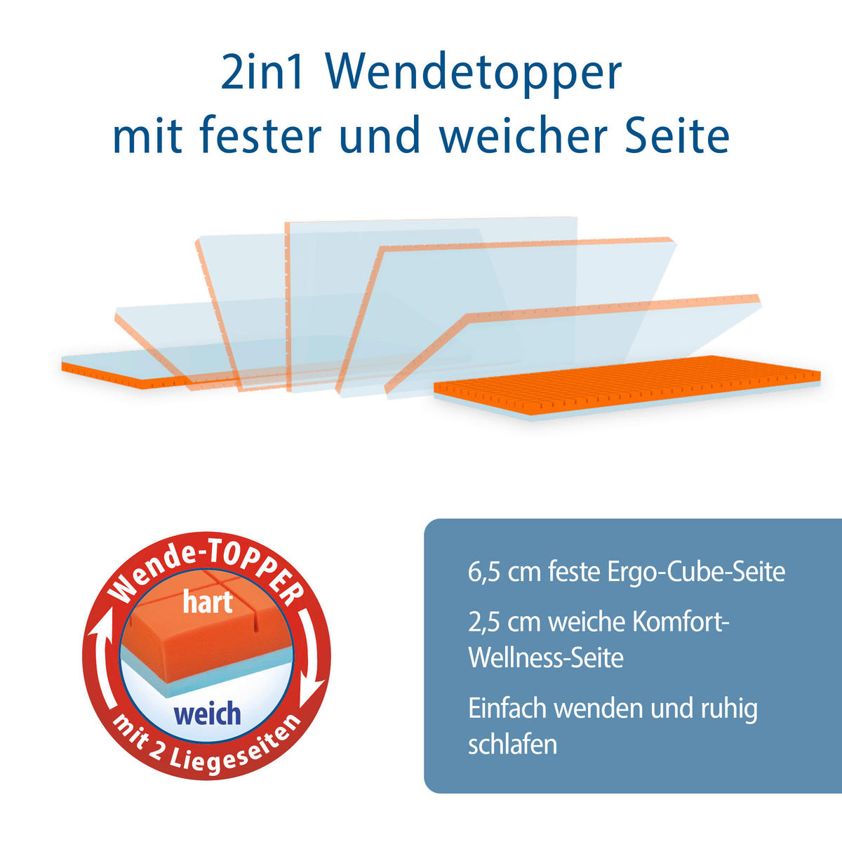 TOPPER EaZzzy Topper Premium Cube 90/200 cm Höhe ca.  - Weiß, Basics, Kunststoff (90/200cm) - Genius