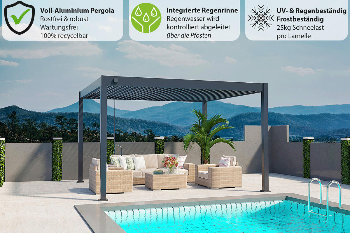 PERGOLA 400/255/300 cm Aluminium  - Anthrazit, Basics, Metall (400/255/300cm) - Gardenson