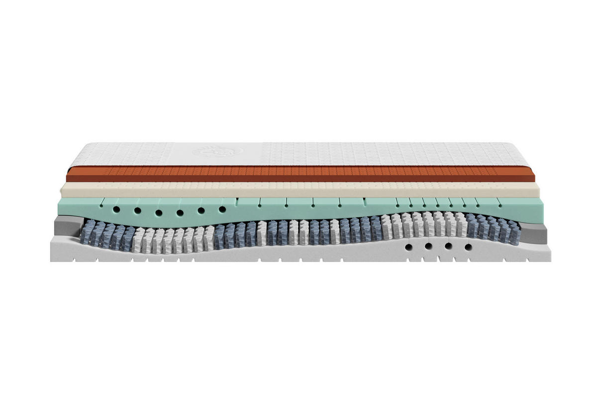 TASCHENFEDERKERNMATRATZE 90/200 cm, Höhe ca.: 26 cm, H2 = mittel,  - Basics, Textil (90/200cm) - Schlaraffia