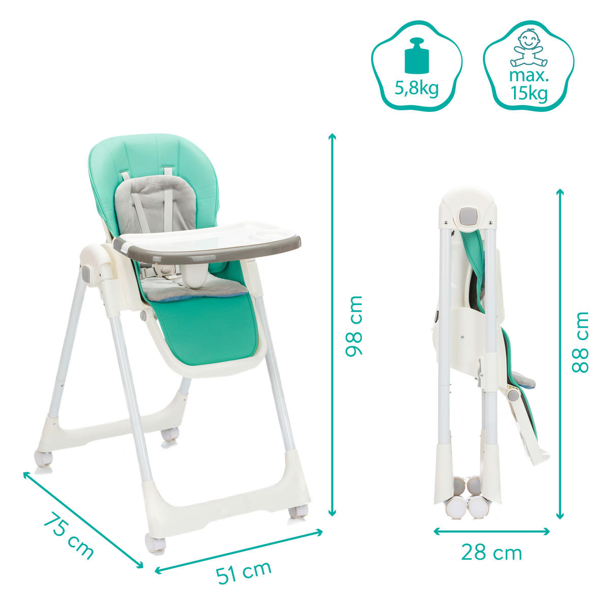 HOCHSTUHL Oskar Weiß, Mintgrün Mint  - Weiß/Mintgrün, Basics, Kunststoff/Metall (75/51/98cm) - Fillikid