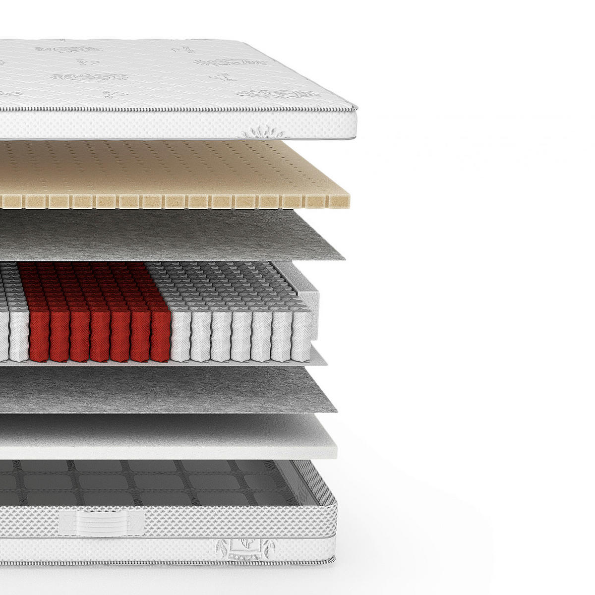 TASCHENFEDERKERNMATRATZE Pretty H3/H4, 80/200 cm, Höhe ca.: 20 cm, H3 + H4 = fest + sehr fest, 7-Zonen - Basics, Textil (80/200cm) - Livetastic