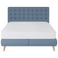 BOXSPRINGBETT 140/200 cm  in Blau  - Blau, Design, Holz/Textil (140/200cm) - Carryhome