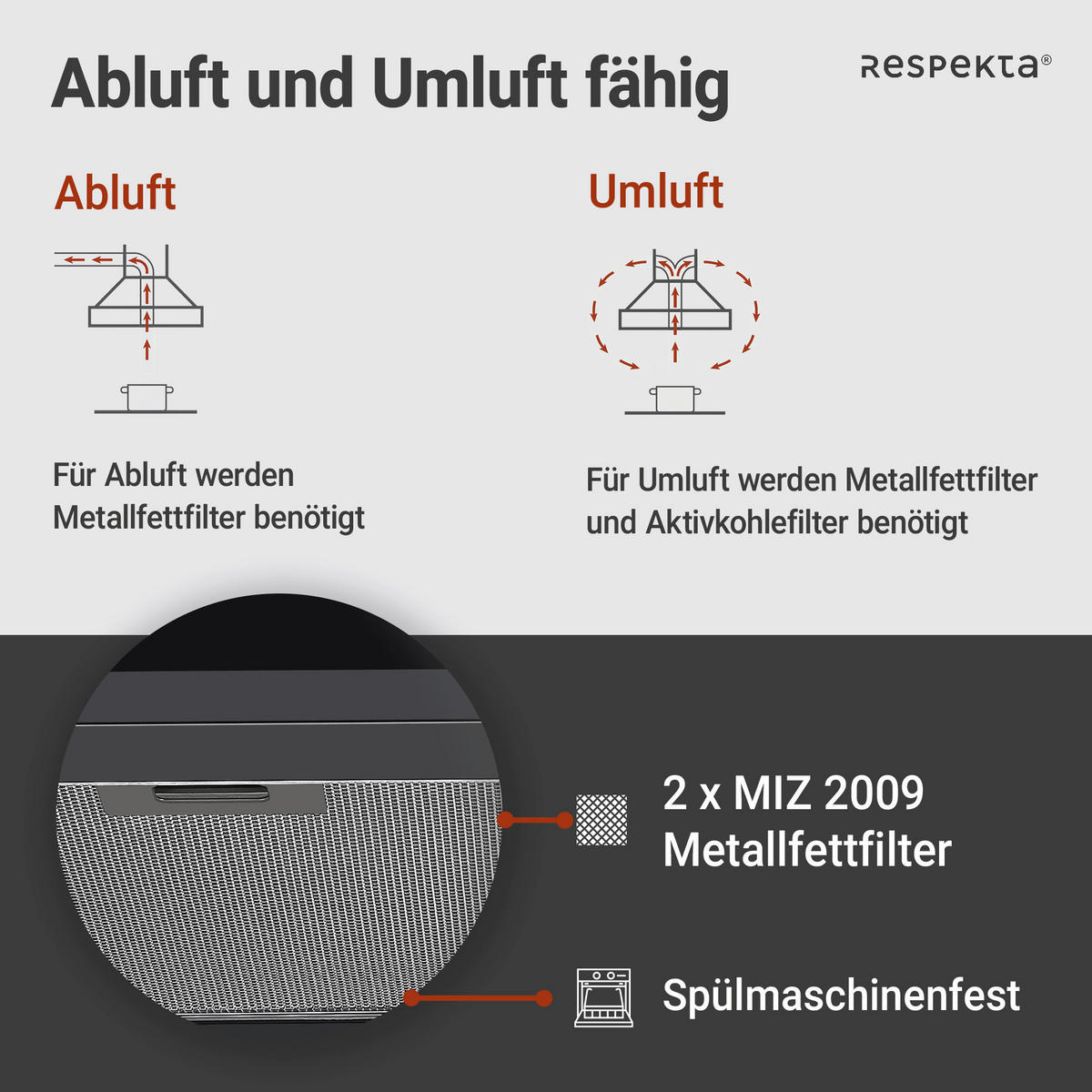 DUNSTABZUGSHAUBE CH22055SA  - Schwarz, Trend, Metall (60/58-96/47,5cm) - Respekta