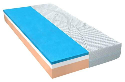 MATRACE Z VISCO PĚNY, 90/200 cm - Basics, textil (90/200cm) - Novel