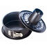 SPRINGFORM - Schwarz, Metall (18cm)