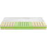 Partnermatratze Kaltschaum ROAD 270 COMFEEL PLUS 200/200 cm 22 cm - Weiß, Basics, Textil (200/200cm) - Schlaraffia Partnermatratze Kaltschaum ROAD 270 COMFEEL PLUS 200/200 cm 22 cm - Weiß, Basics, Textil (200/200cm) - Schlaraffia