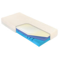 MATRAC, 180/200 cm - biela, Basics, textil (180/200cm) - Curem